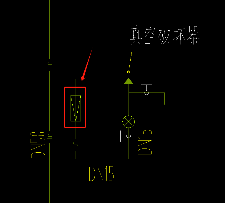 图例
