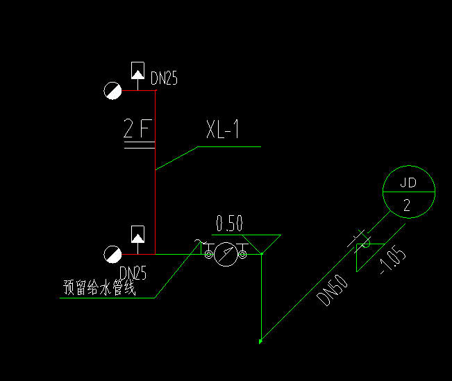 给水管材质
