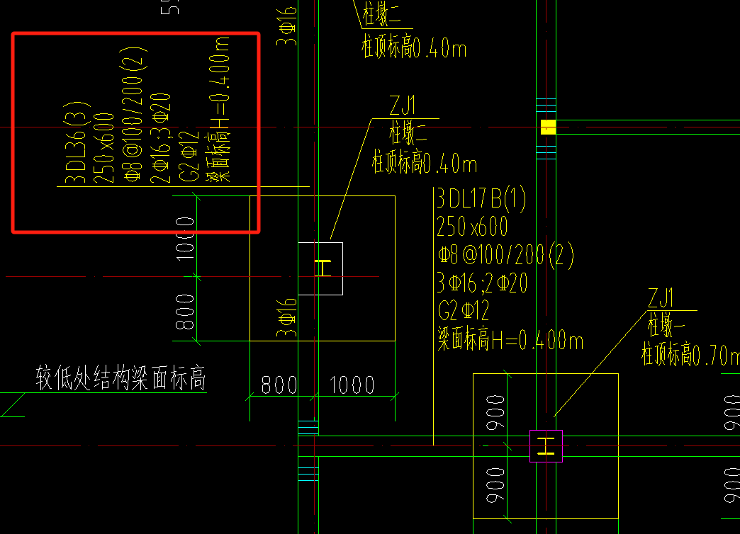 矩形梁