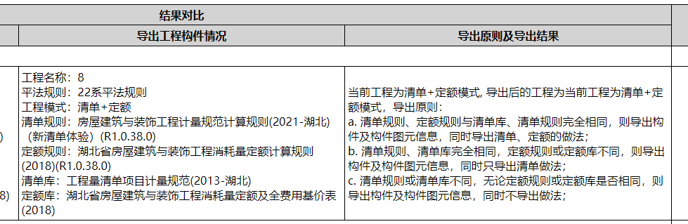 做法报表