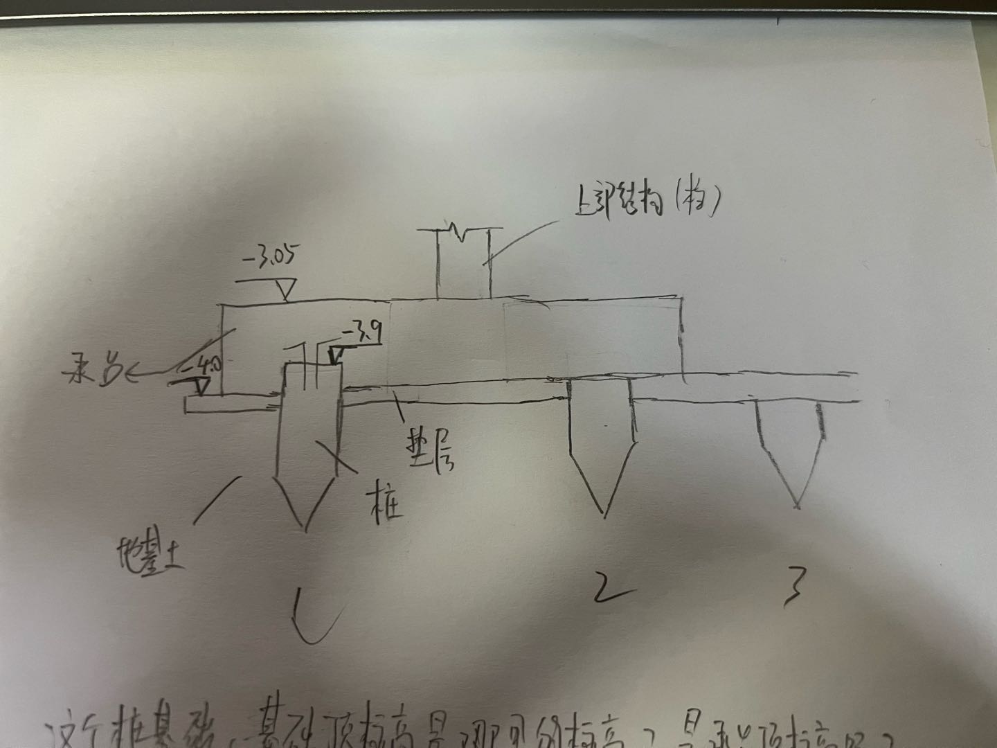 標高什么意思