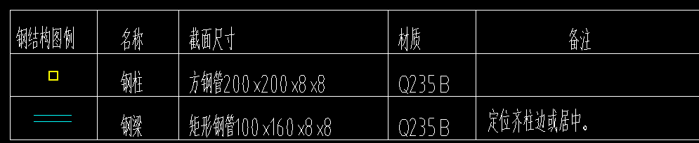 钢柱