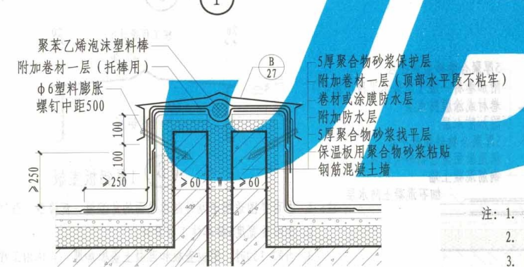 聚苯乙烯泡沫