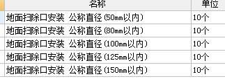 管件