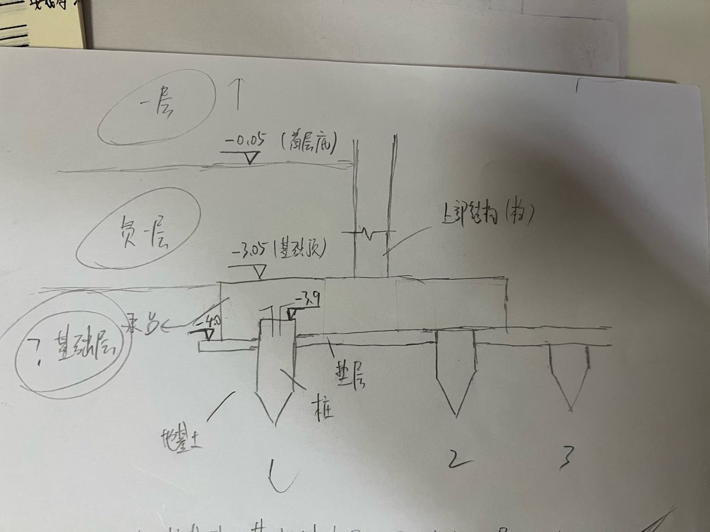 桩