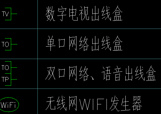 弱电
