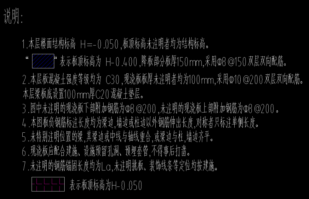算量