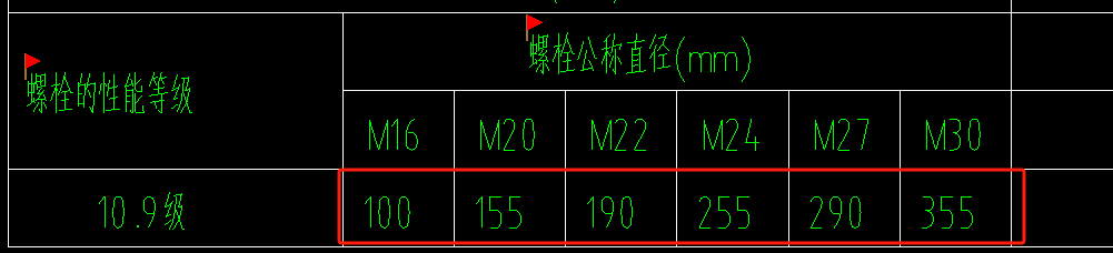 螺栓的