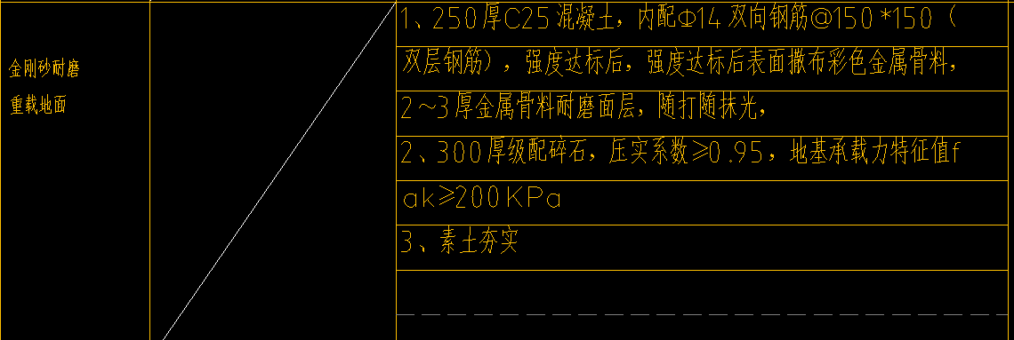 无梁板