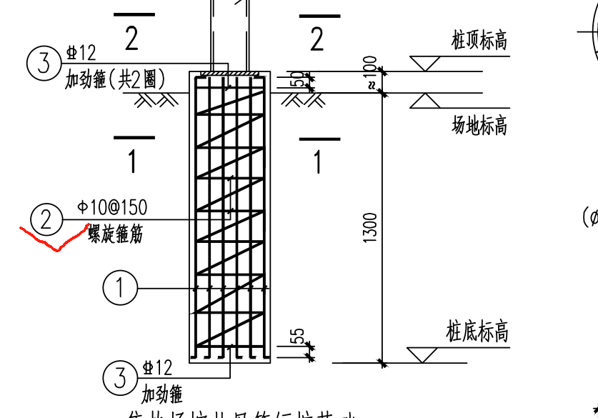 箍