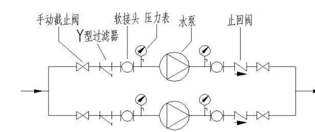 河北省