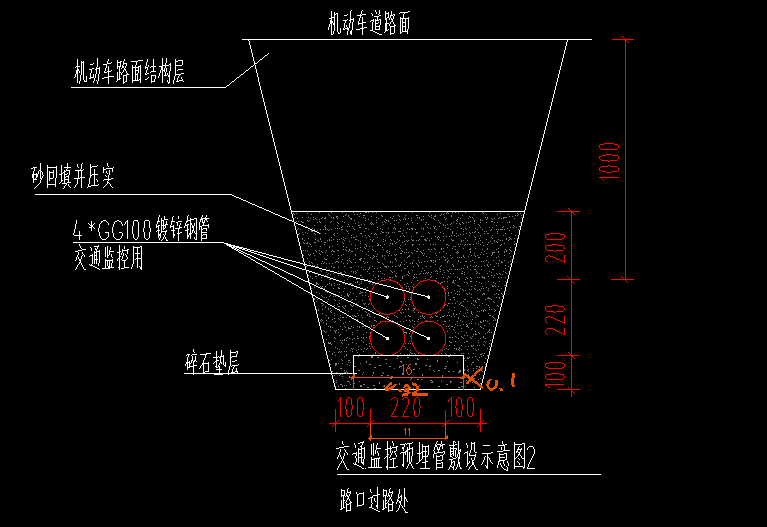 回填砂