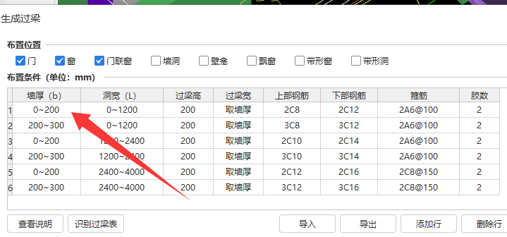 过梁表