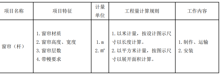 2013清单