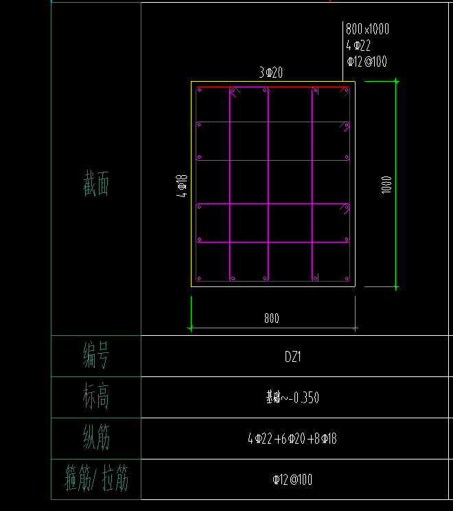 柱顶