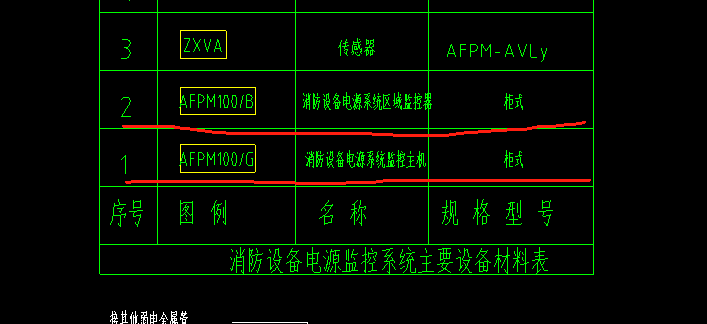 定额