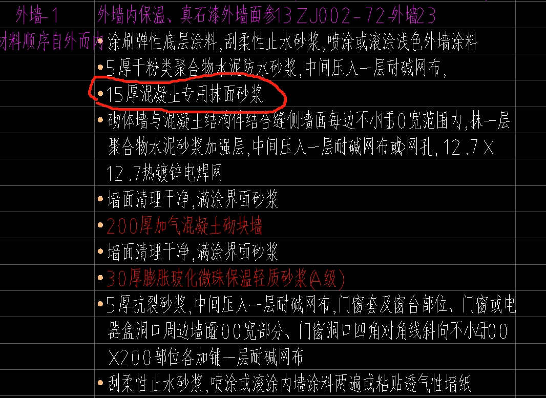 抹面砂浆