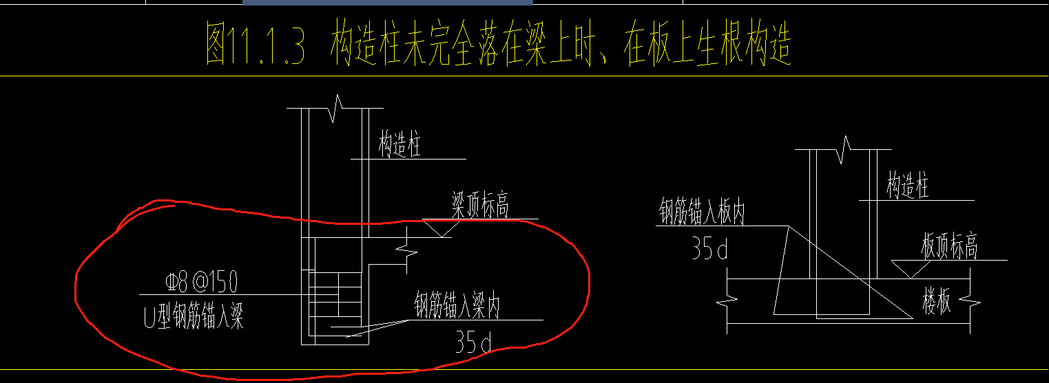 锚