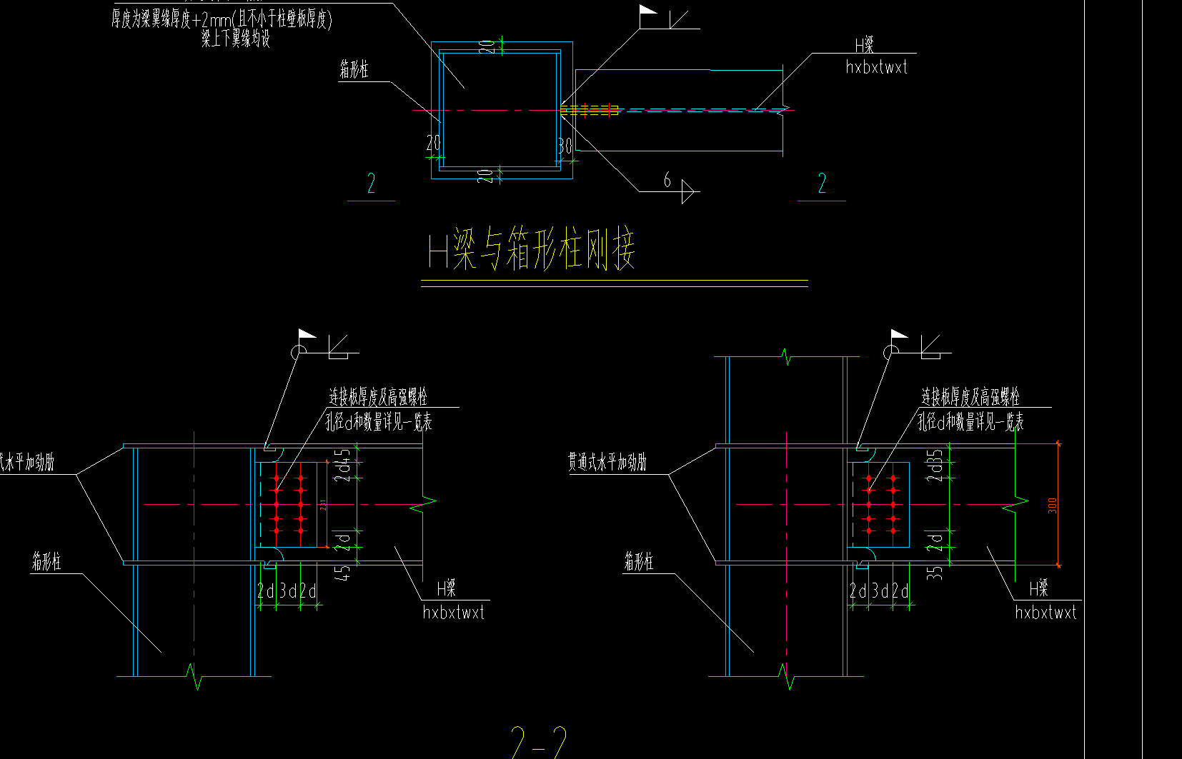三块
