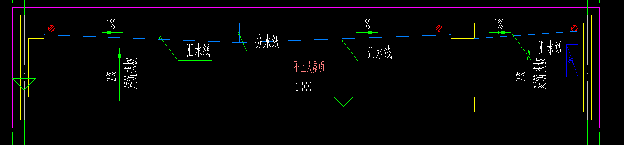 建筑面积
