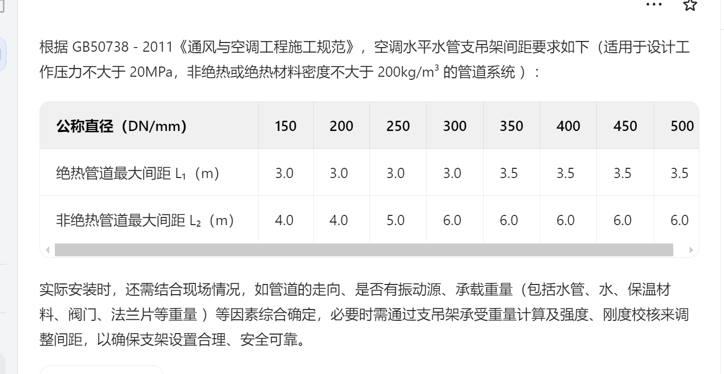 支架长度