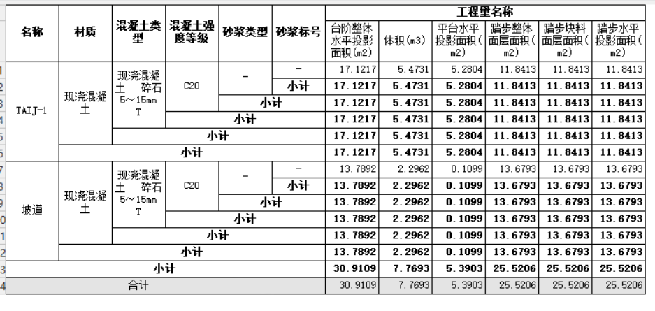 台阶