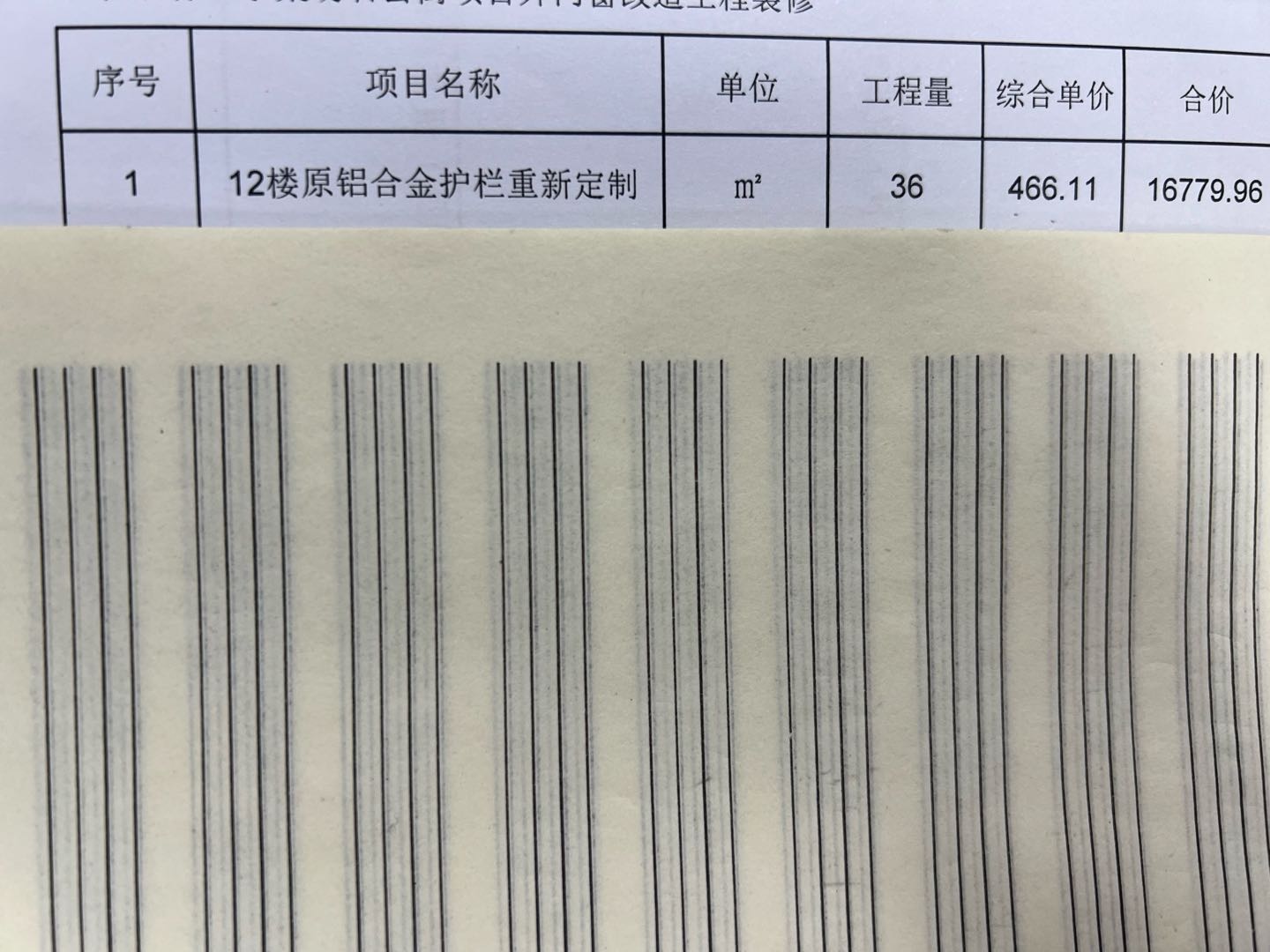 送審
