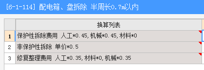 单价
