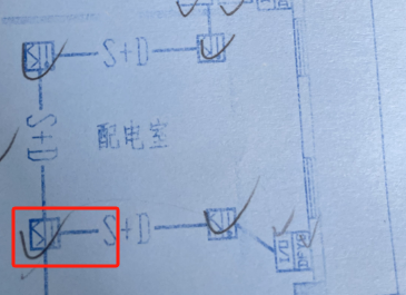 图例