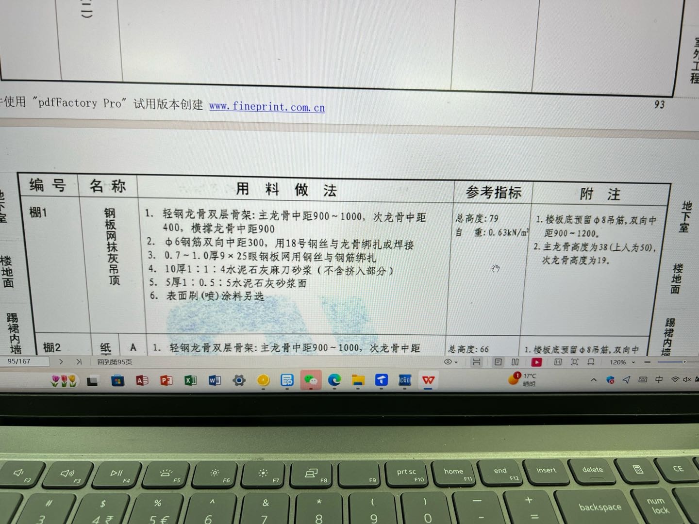 離地高度