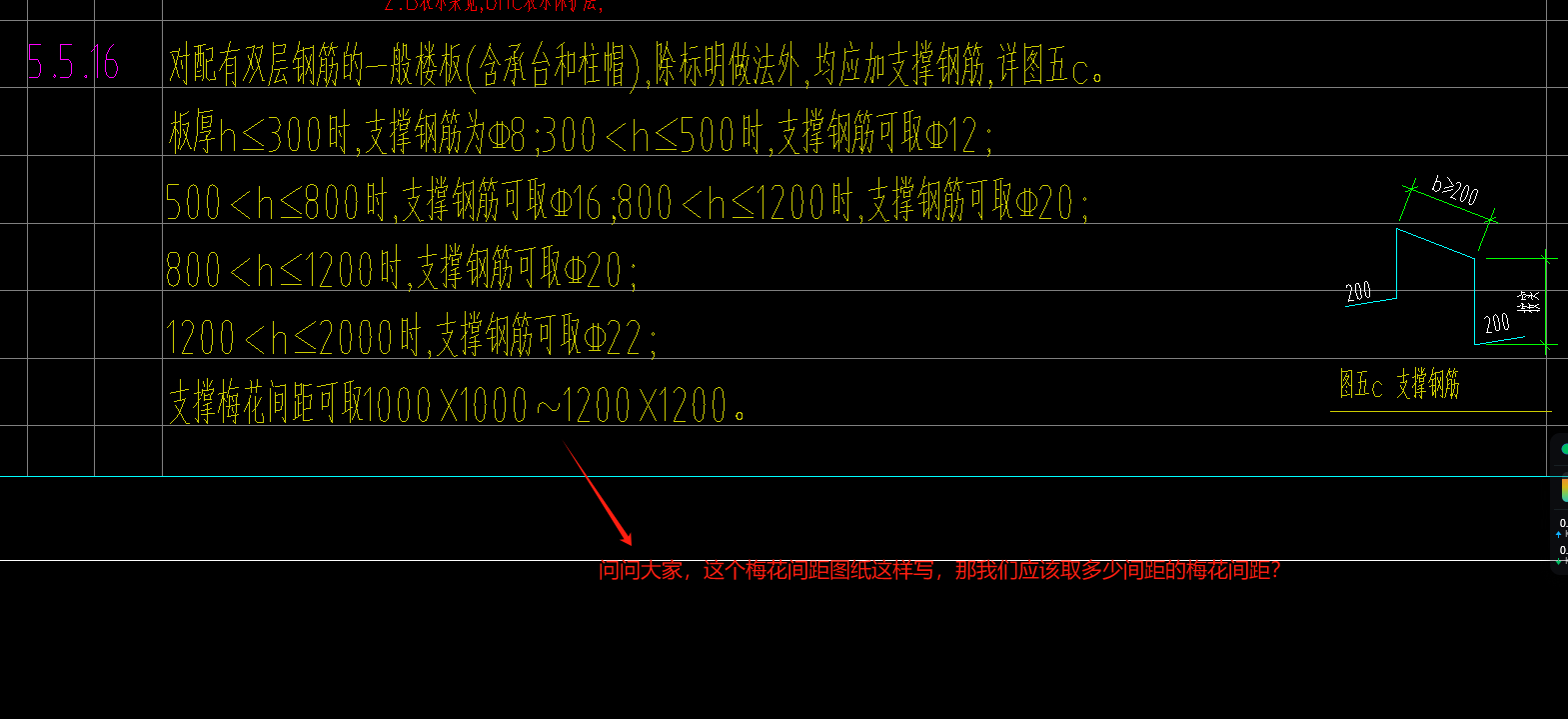 间距