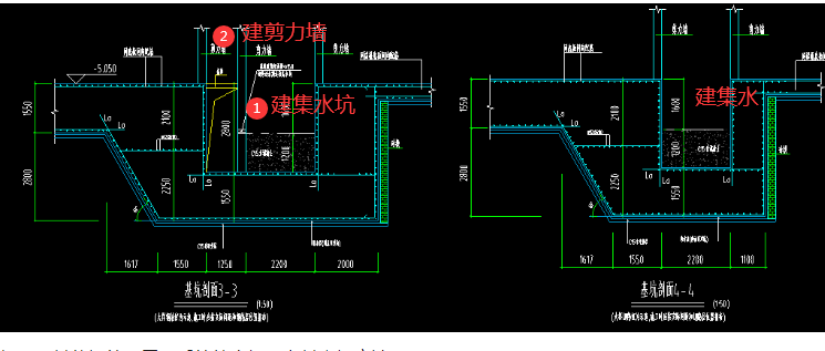 手算