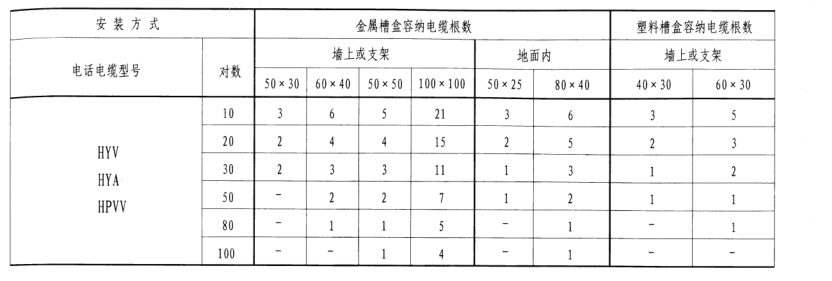 广东省
