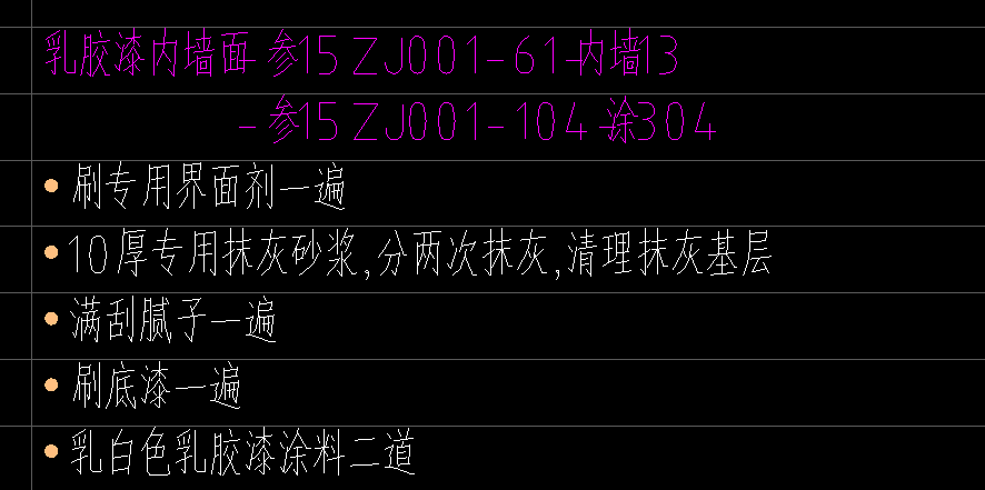 定额