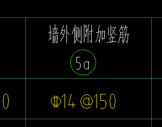 在哪里输入