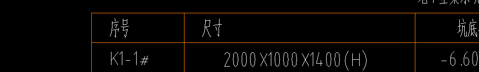 构件