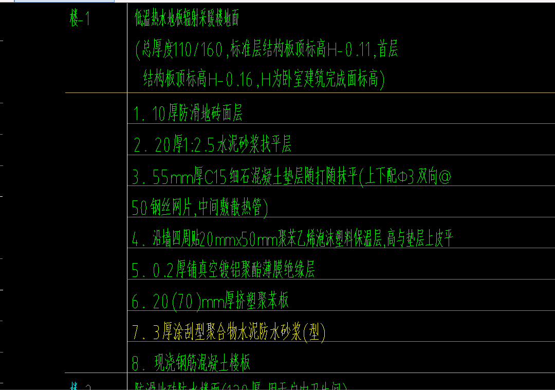 地暖垫