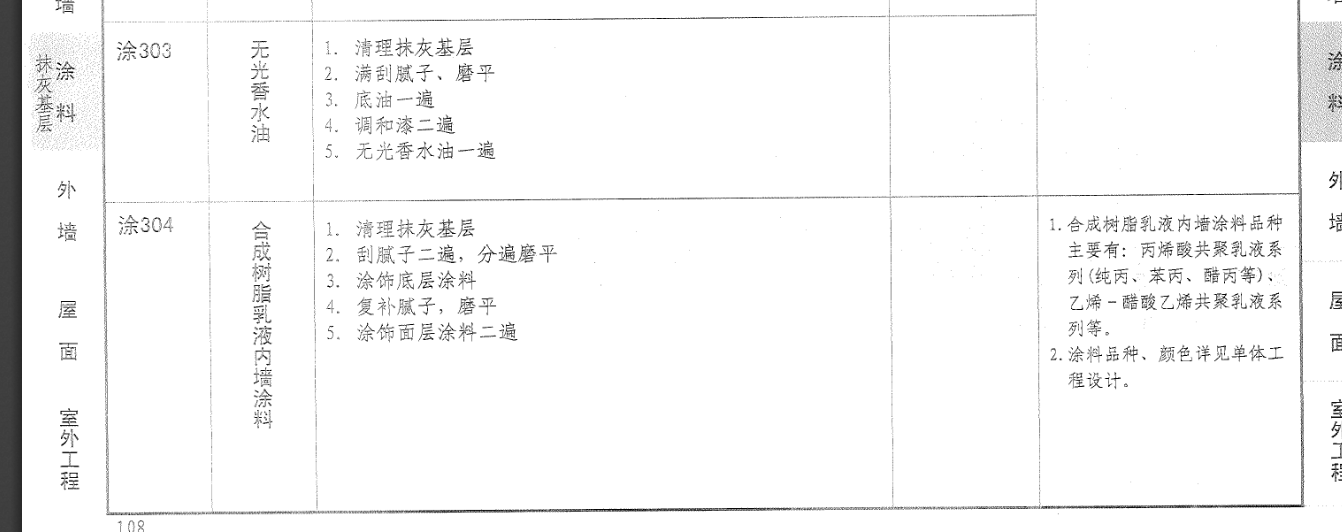 定额