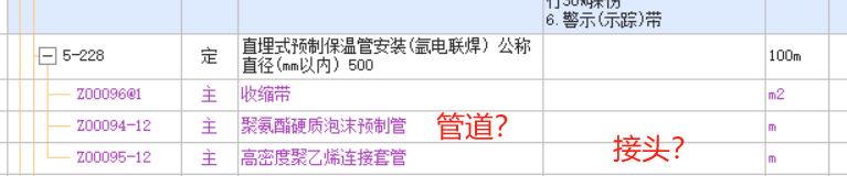 定额分析