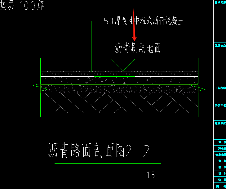 定额