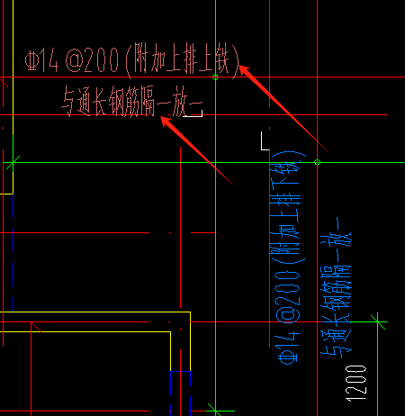 配筋