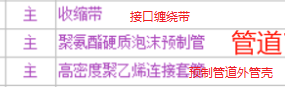定额