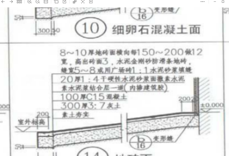 定额