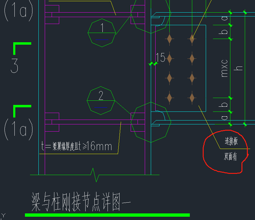 双面