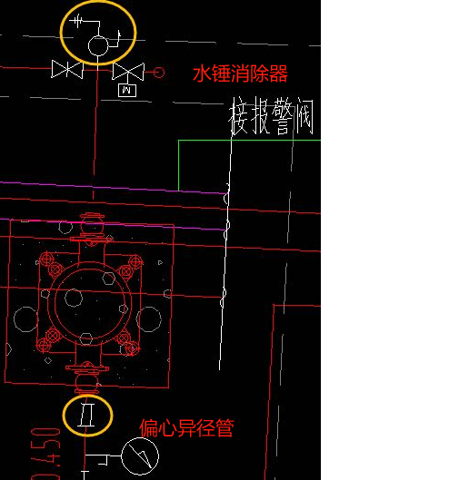 阀门