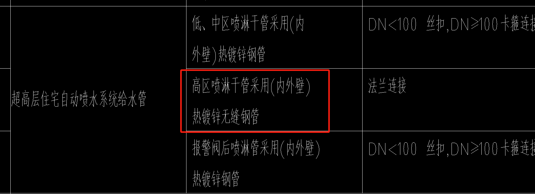 立管