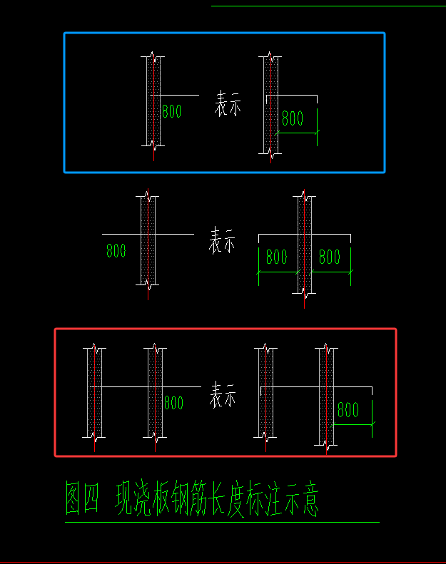 内边线
