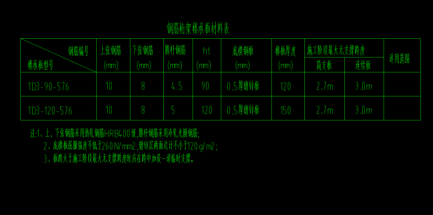 双层双向