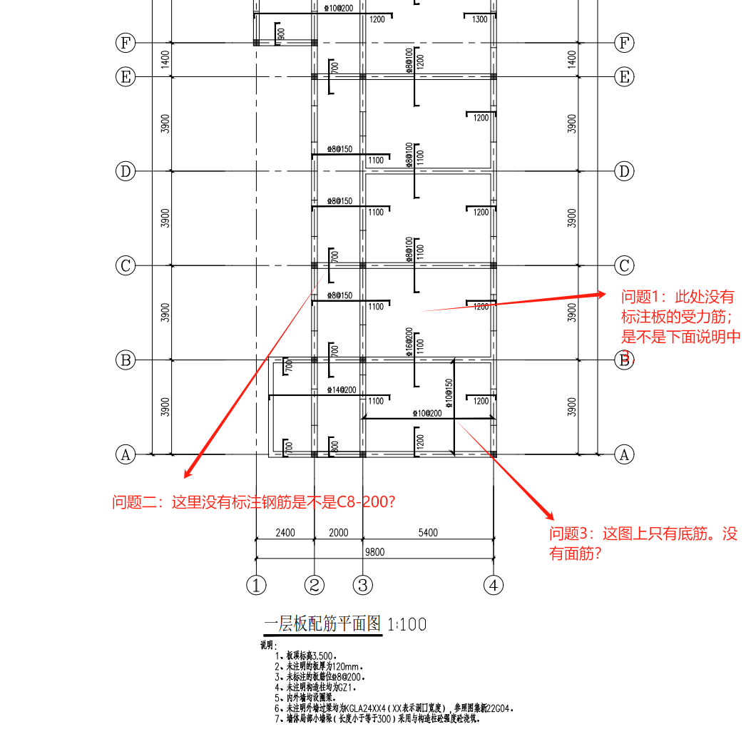 看不明