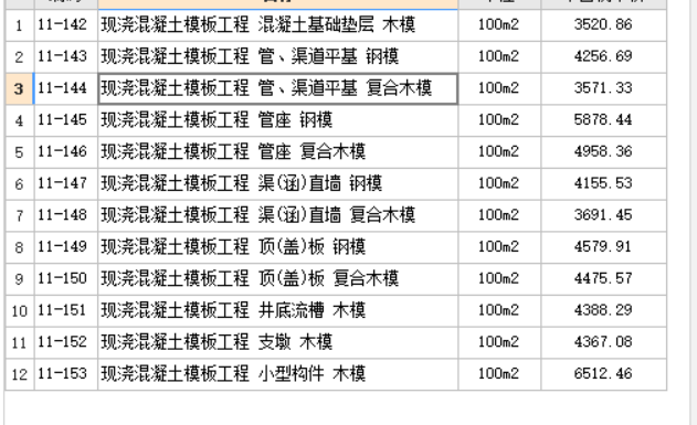 定额